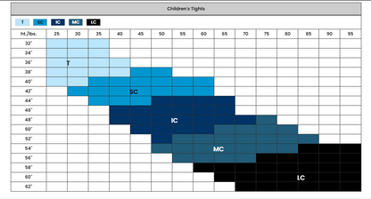 Snag Resistant Footed Tights